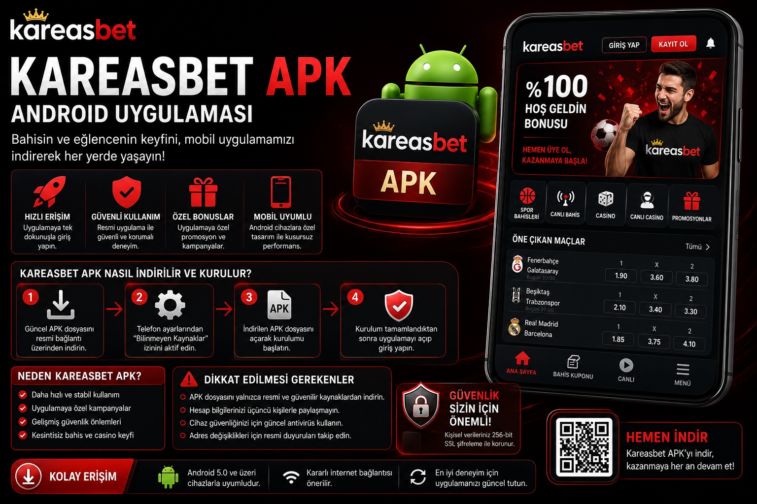 kareasbet apk