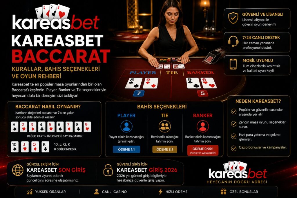 kareasbet baccarat