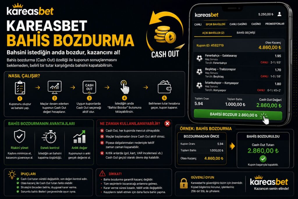 kareasbet bahis bozdurma