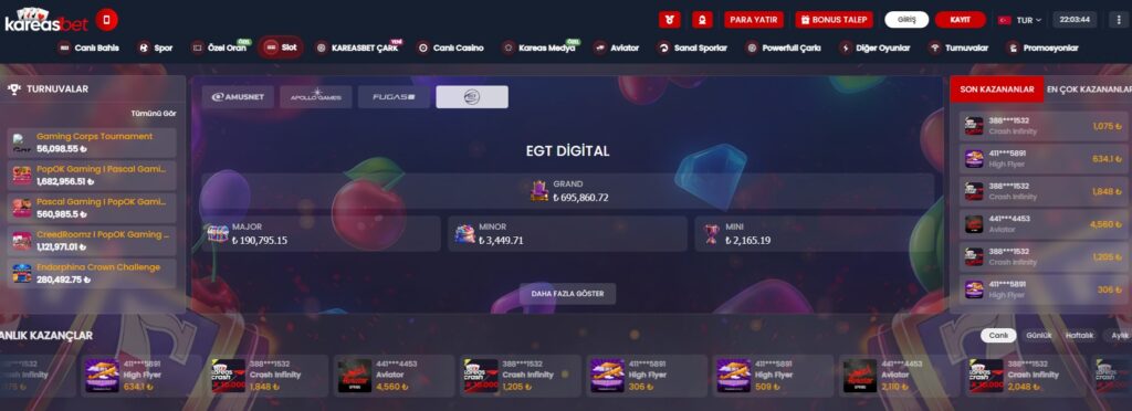 kareasbet egt digital jackpot