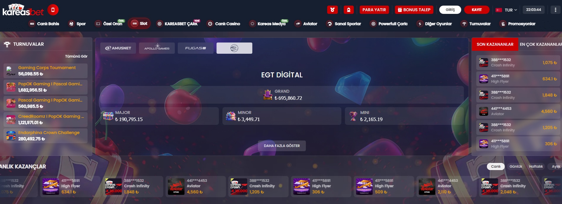 kareasbet egt digital jackpot