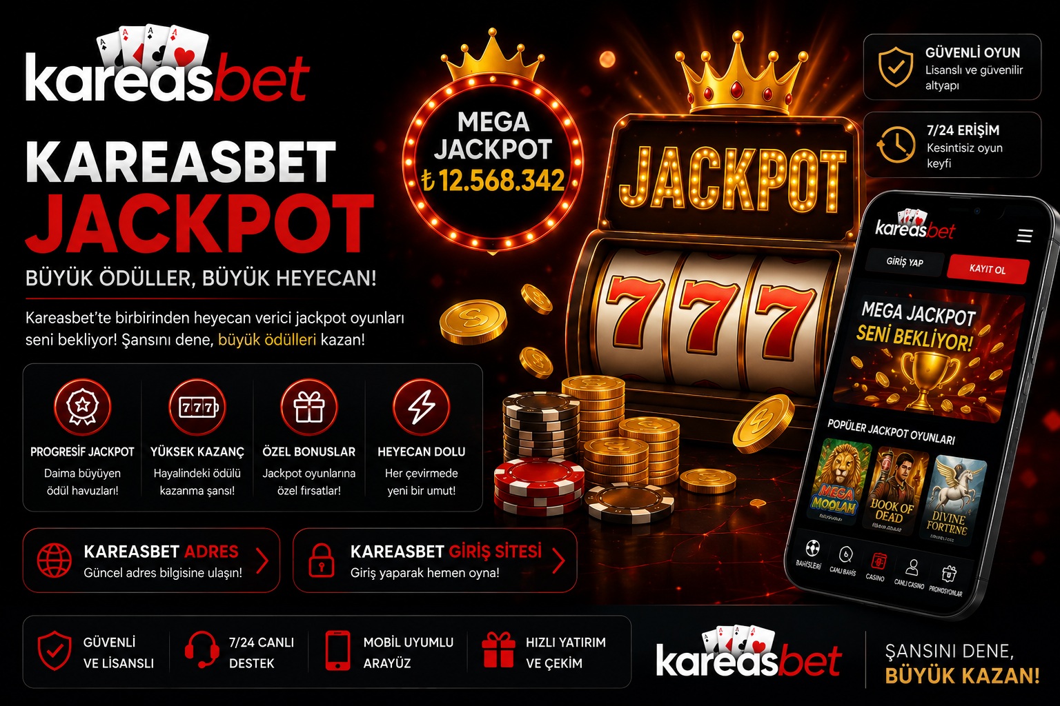 kareasbet jackpot