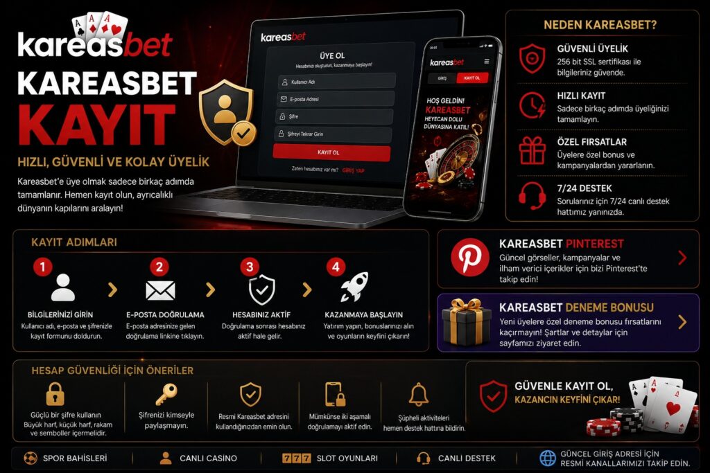 kareasbet kayıt