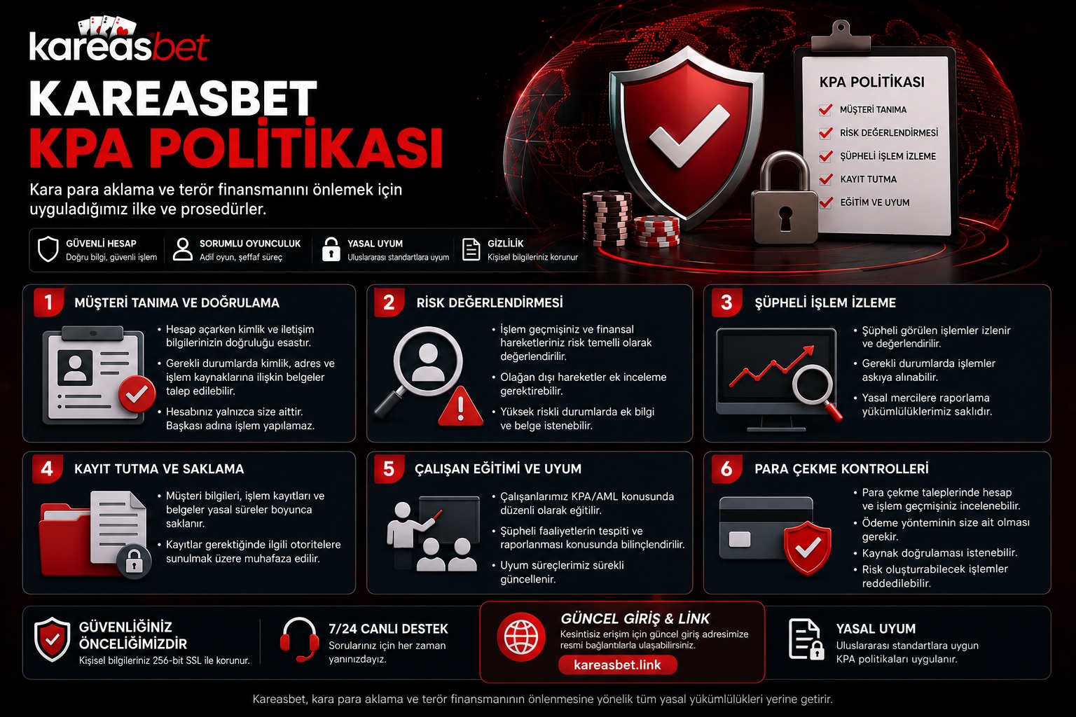 kareasbet kpa politikası