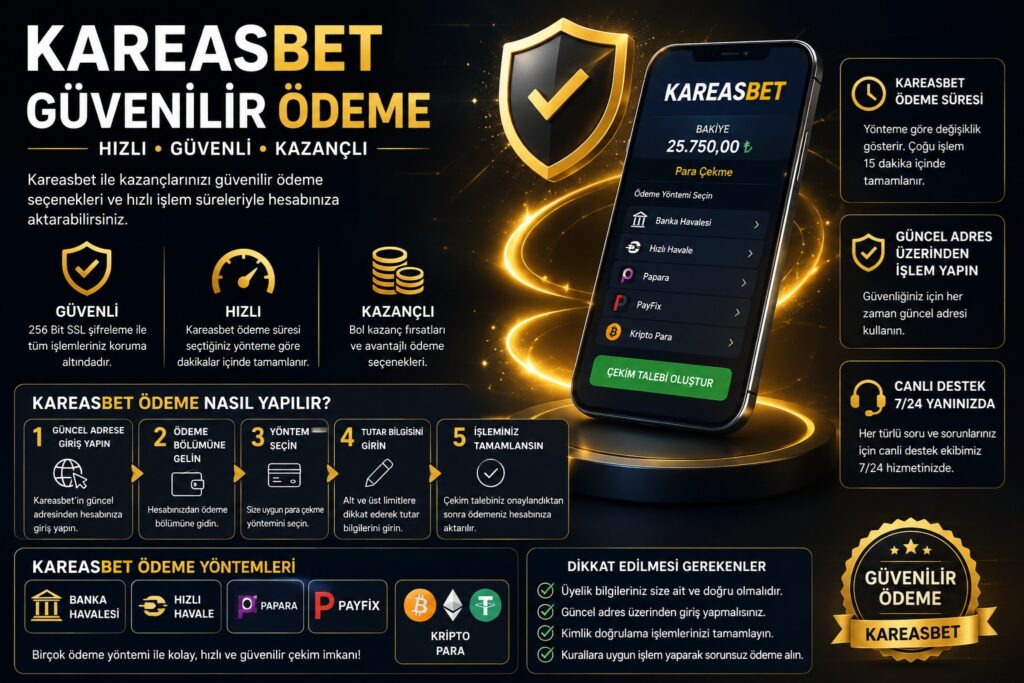 kareasbet ödeme süresi