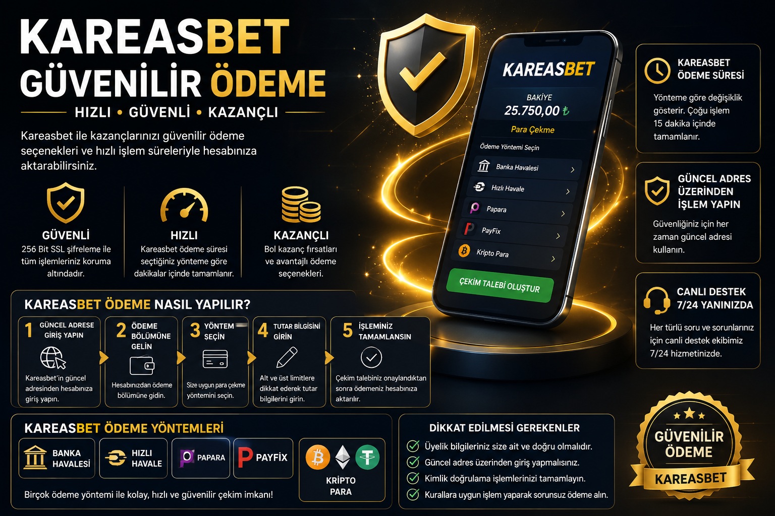 kareasbet ödeme süresi