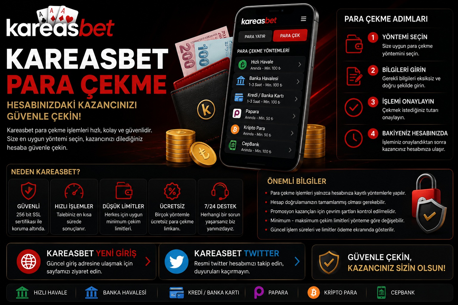 kareasbet para çekme