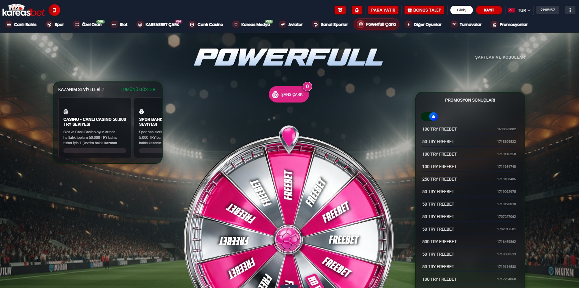 kareasbet powerfull çarkı