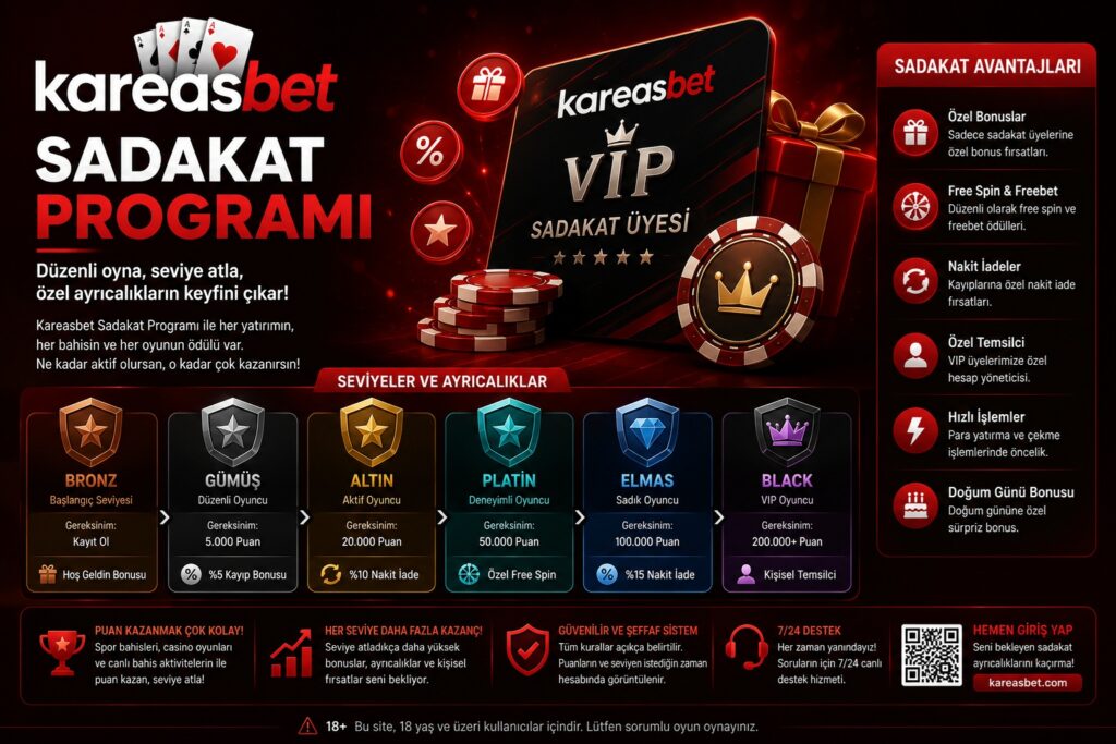 kareasbet sadakat programı