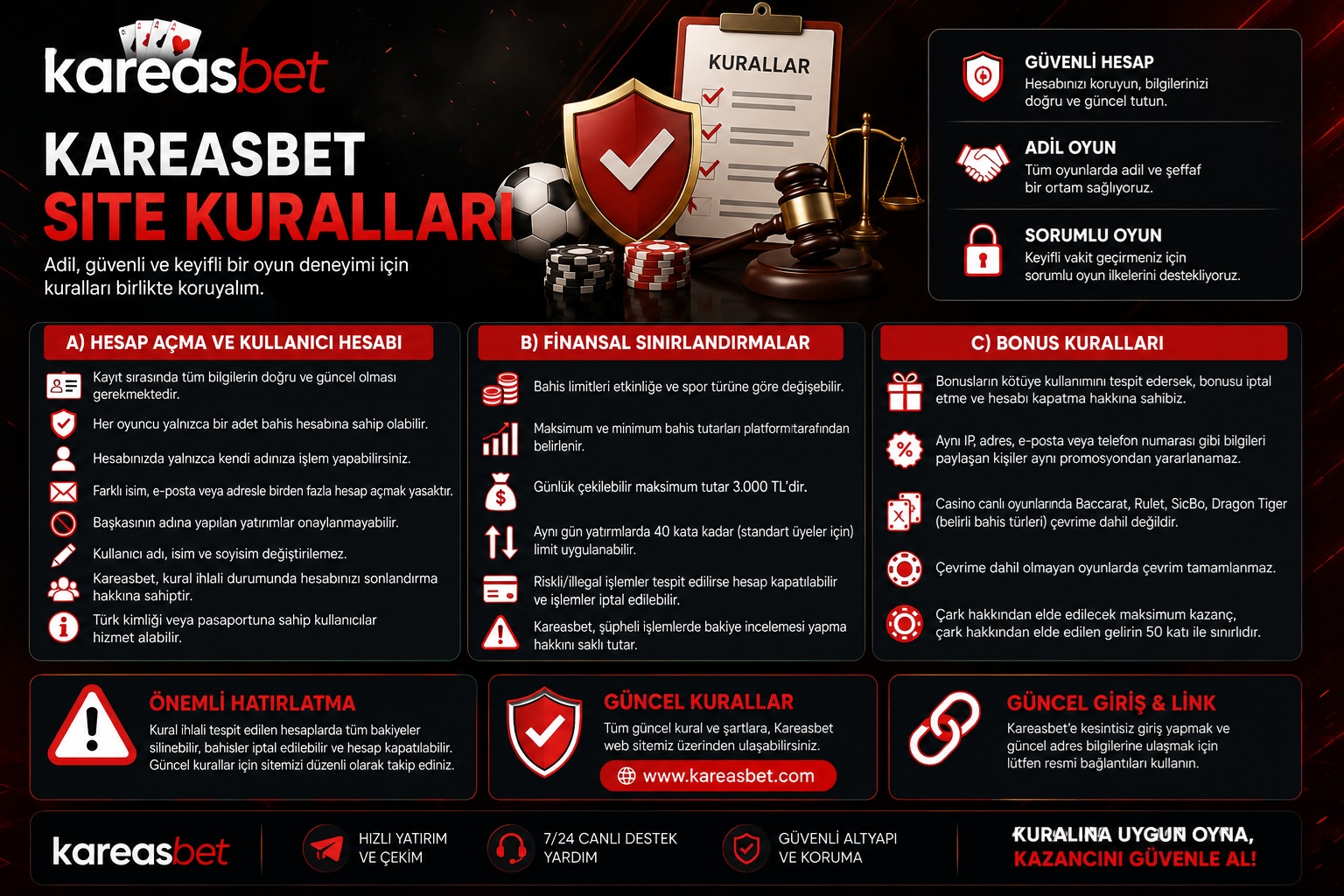 kareasbet site kuralları