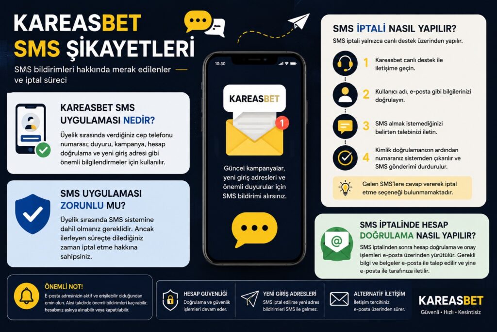 kareasbet sms şikayetleri