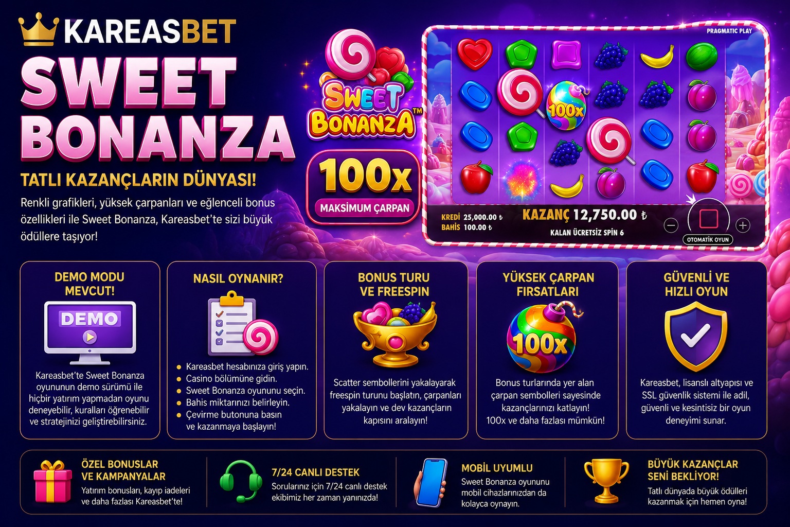 kareasbet sweet bonanza