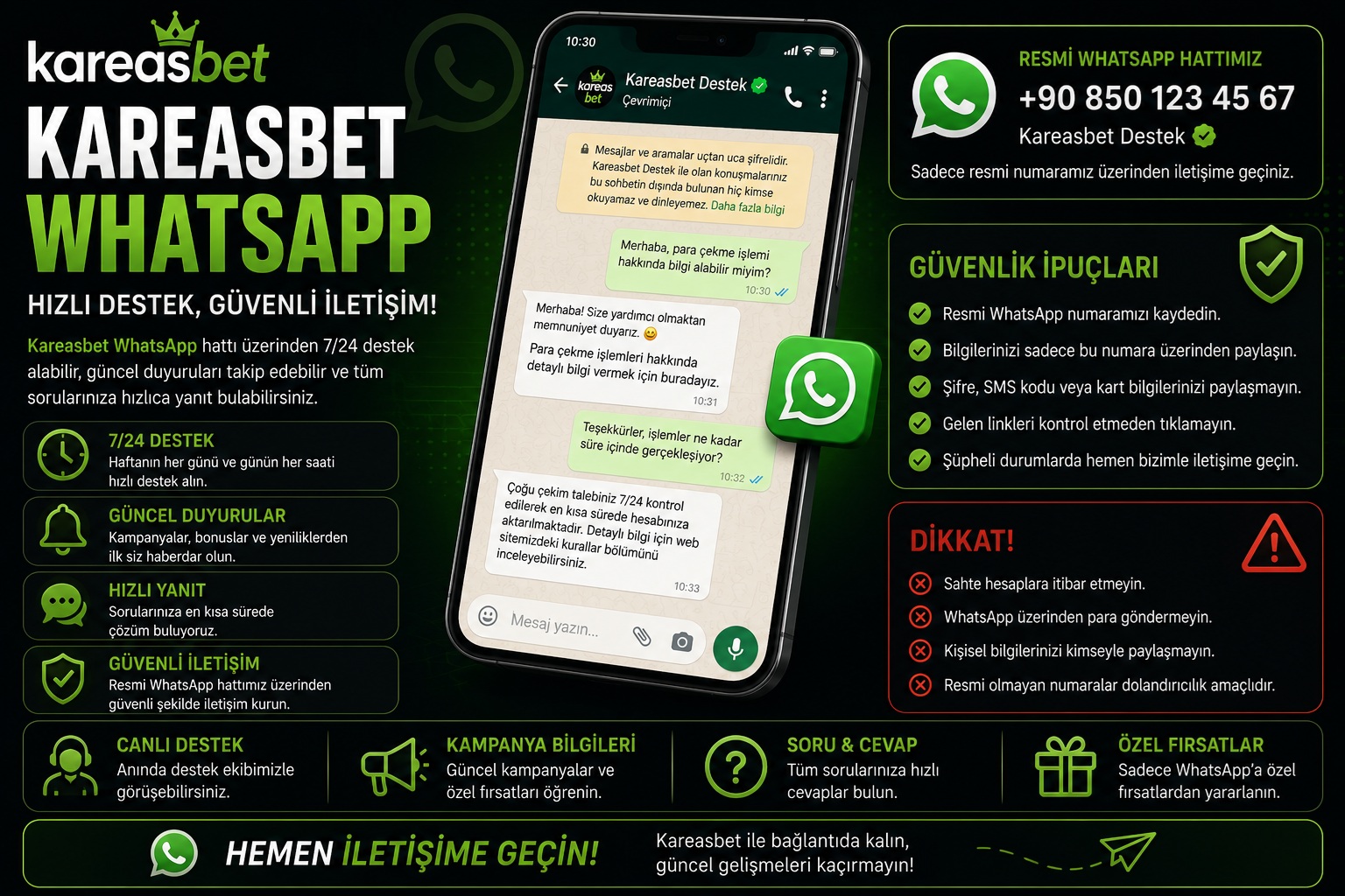 kareasbet whatsapp
