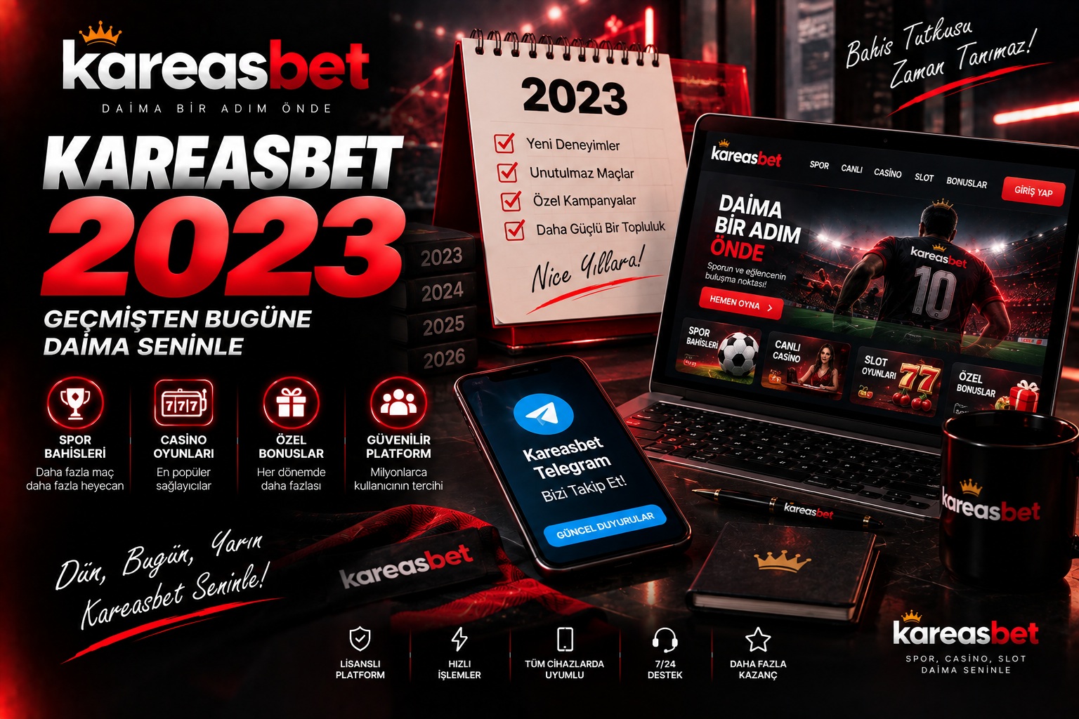 kareasbet 2023